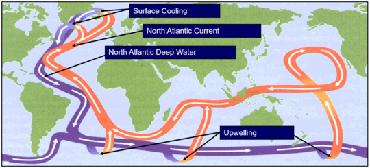 Could The Atlantic Overturning Circulation Shut Down?